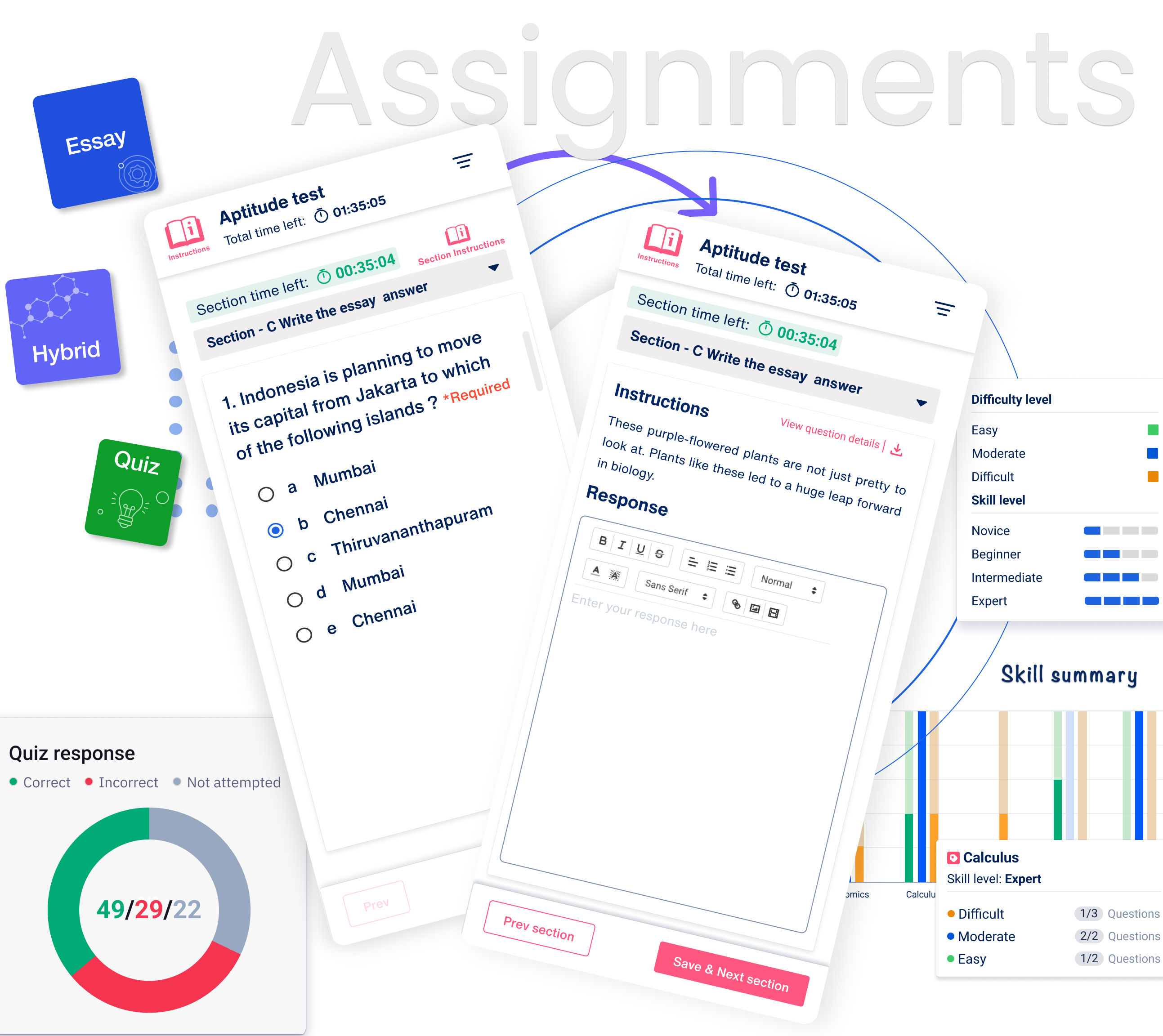 Features section images daskboard