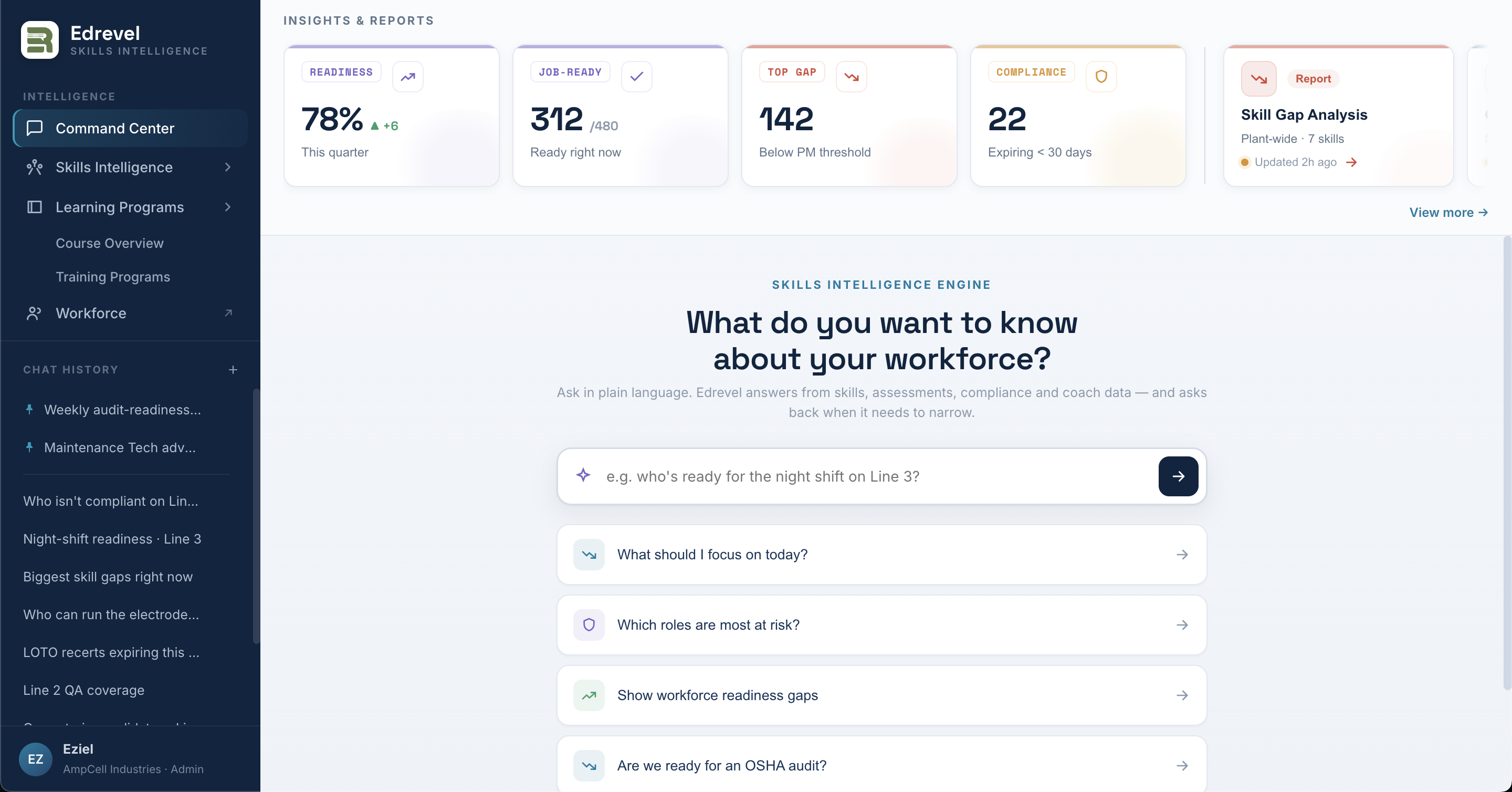 Ask Revel dashboard showing a sourced answer